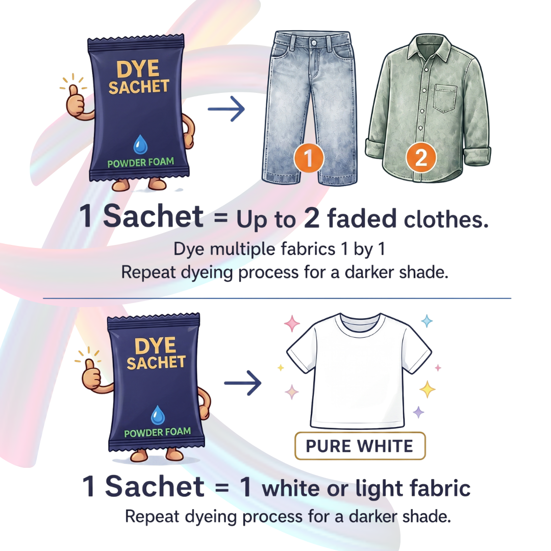 Safrang Quick Fabric Dye - Dark Blue